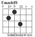 Emadd9 chord