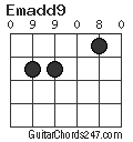 Emadd9 chord