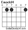 Emadd4 chord