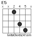 E5 chord