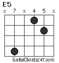 E5 chord