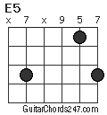 E5 chord