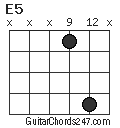 E5 chord