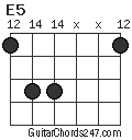 E5 chord