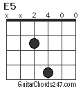 E5 chord