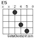 E5 chord