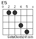 E5 chord