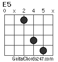 E5 chord