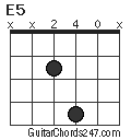 E5 chord