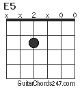 E5 chord