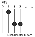 E5 chord