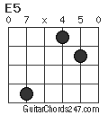 E5 chord