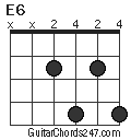 E6 chord