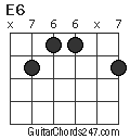 E6 chord