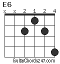 E6 chord