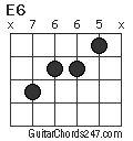 E6 chord