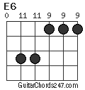 E6 chord