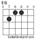 E6 chord