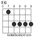 E6 chord