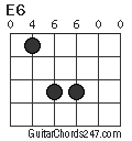 E6 chord