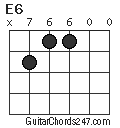 E6 chord