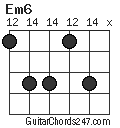 Em6 chord