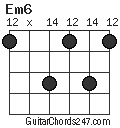 Em6 chord