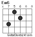 Em6 chord