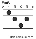 Em6 chord