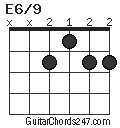 E6/9 chord