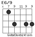 E6/9 chord