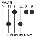 E6/9 chord