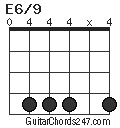 E6/9 chord