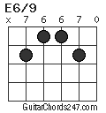 E6/9 chord