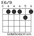 E6/9 chord