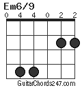 Em6/9 chord