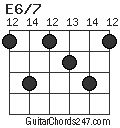 E6/7 chord