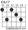 E6/7 chord