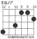 E6/7 chord