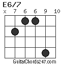 E6/7 chord