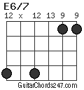 E6/7 chord