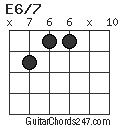 E6/7 chord