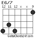 E6/7 chord