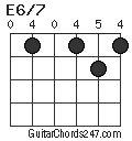 E6/7 chord