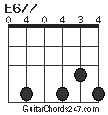 E6/7 chord