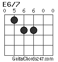 E6/7 chord