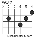 E6/7 chord