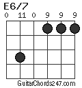 E6/7 chord