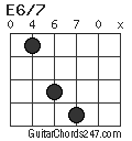 E6/7 chord