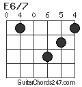 E6/7 chord